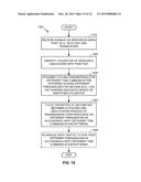 CARRIER SENSE ADAPTIVE TRANSMISSION (CSAT) IN UNLICENSED SPECTRUM diagram and image