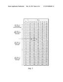 Application Dependent Channel Condition Assessment diagram and image