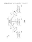 SCHEDULING BASED ON SIGNAL QUALITY MEASUREMENTS diagram and image