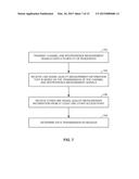 SCHEDULING BASED ON SIGNAL QUALITY MEASUREMENTS diagram and image