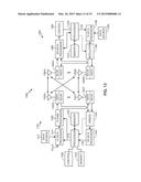 SCHEDULING BASED ON SIGNAL QUALITY MEASUREMENTS diagram and image