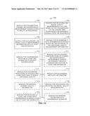 SCHEDULING BASED ON SIGNAL QUALITY MEASUREMENTS diagram and image