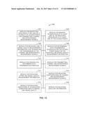 SCHEDULING BASED ON SIGNAL QUALITY MEASUREMENTS diagram and image