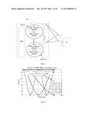 JOINT CHANNEL CORRECTION METHOD, JOINT CHANNEL CORRECTION UNIT AND BASE     STATION diagram and image