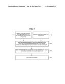 COMMUNICATION EFFECTS IN NETWORK SIMULATIONS diagram and image