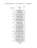 RENEWING AN IN-PROCESS MEETING WITHOUT INTERRUPTION IN A NETWORK     ENVIRONMENT diagram and image