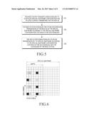 METHOD AND DEVICE FOR TRANSMITTING SIGNAL ON SPECIAL SUB-FRAME IN TDD     SYSTEM diagram and image