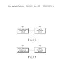 METHOD AND DEVICE FOR TRANSMITTING SIGNAL ON SPECIAL SUB-FRAME IN TDD     SYSTEM diagram and image