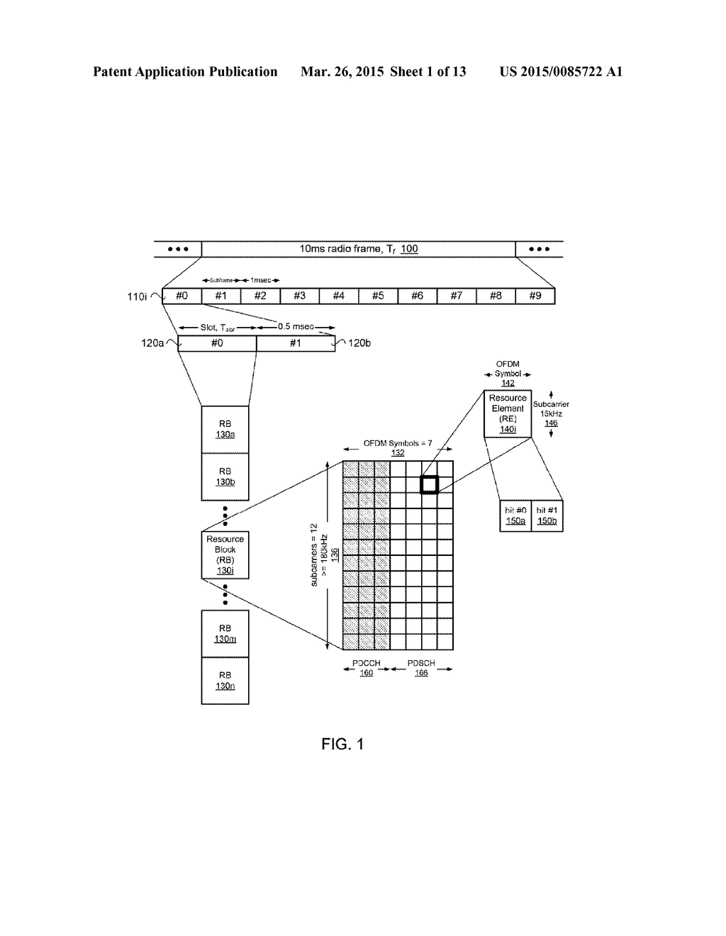 PHYSICAL UPLINK CONTROL CHANNEL (PUCCH) RESOURCE ALLOCATION (RA) FOR A     HYBRID AUTOMATIC RETRANSMISSION RE-QUEST-ACKNOWLEDGE     (HARQ-ACK)TRANSMISSION - diagram, schematic, and image 02