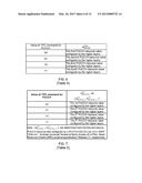 PHYSICAL UPLINK CONTROL CHANNEL (PUCCH) RESOURCE ALLOCATION (RA) FOR A     HYBRID AUTOMATIC RETRANSMISSION RE-QUEST-ACKNOWLEDGE     (HARQ-ACK)TRANSMISSION diagram and image