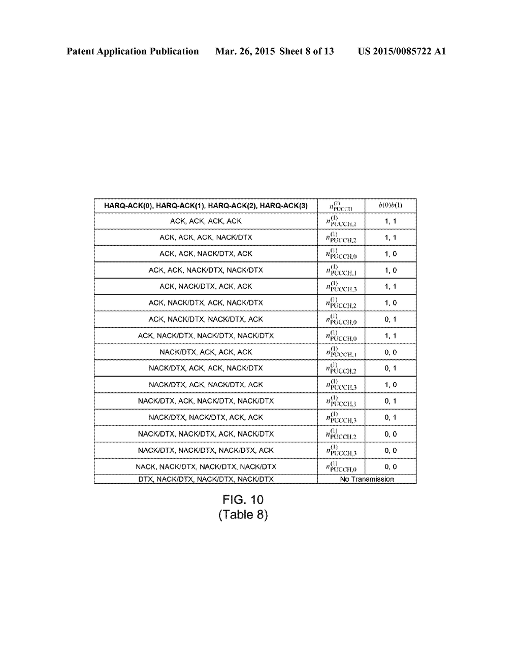 PHYSICAL UPLINK CONTROL CHANNEL (PUCCH) RESOURCE ALLOCATION (RA) FOR A     HYBRID AUTOMATIC RETRANSMISSION RE-QUEST-ACKNOWLEDGE     (HARQ-ACK)TRANSMISSION - diagram, schematic, and image 09