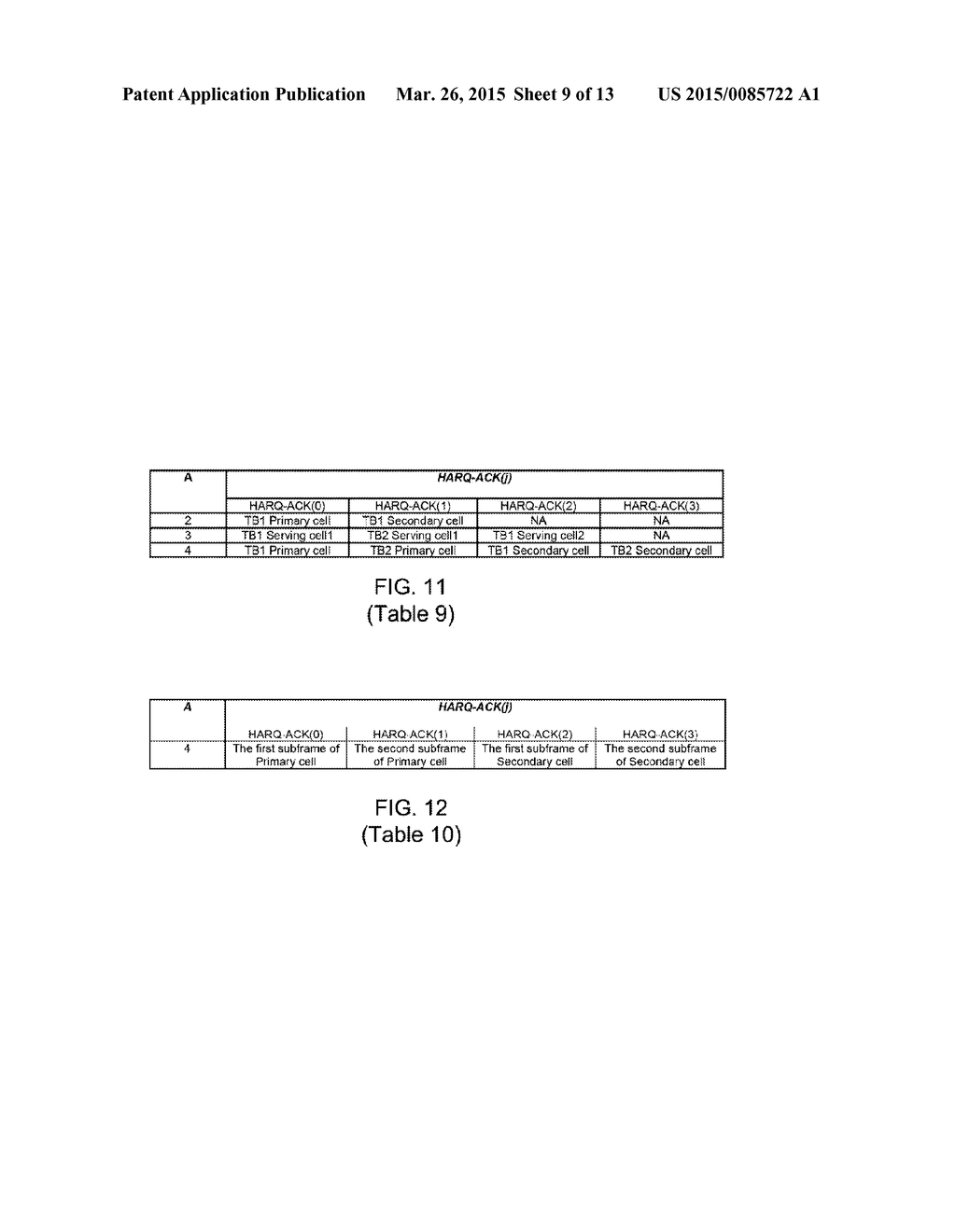 PHYSICAL UPLINK CONTROL CHANNEL (PUCCH) RESOURCE ALLOCATION (RA) FOR A     HYBRID AUTOMATIC RETRANSMISSION RE-QUEST-ACKNOWLEDGE     (HARQ-ACK)TRANSMISSION - diagram, schematic, and image 10