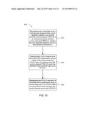 PHYSICAL UPLINK CONTROL CHANNEL (PUCCH) RESOURCE ALLOCATION (RA) FOR A     HYBRID AUTOMATIC RETRANSMISSION RE-QUEST-ACKNOWLEDGE     (HARQ-ACK)TRANSMISSION diagram and image