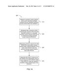 PHYSICAL UPLINK CONTROL CHANNEL (PUCCH) RESOURCE ALLOCATION (RA) FOR A     HYBRID AUTOMATIC RETRANSMISSION RE-QUEST-ACKNOWLEDGE     (HARQ-ACK)TRANSMISSION diagram and image