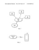 Uplink and Downlink Semi-Persistent Scheduling Alignment diagram and image