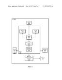 Uplink and Downlink Semi-Persistent Scheduling Alignment diagram and image