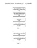 Uplink and Downlink Semi-Persistent Scheduling Alignment diagram and image