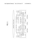 METHOD FOR PROCESSING DATA ASSOCIATED WITH IDLE MODE SIGNALING REDUCTION     IN A WIRELESS COMMUNICATION SYSTEM diagram and image