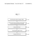 METHOD FOR PROCESSING DATA ASSOCIATED WITH IDLE MODE SIGNALING REDUCTION     IN A WIRELESS COMMUNICATION SYSTEM diagram and image