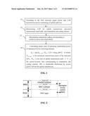 Method and Device for Open Loop Uplink Access Power Control diagram and image