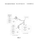 Method and Device for Open Loop Uplink Access Power Control diagram and image