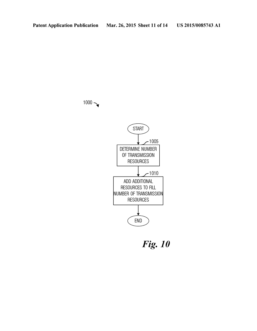 System and Method for Adapting Code Rate - diagram, schematic, and image 12