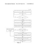 SELECTIVE UTILIZATION OF CONSUMER SHARED ACCESS POINTS TO FACILITATE     OPTIMIZED WIRELESS COMMUNICATIONS diagram and image