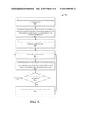 SELECTIVE UTILIZATION OF CONSUMER SHARED ACCESS POINTS TO FACILITATE     OPTIMIZED WIRELESS COMMUNICATIONS diagram and image