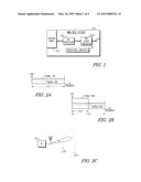 MILLIMETER-WAVE COMMUNICATION DEVICE AND METHOD FOR INTELLIGENT CONTROL OF     TRANSMIT POWER AND POWER DENSITY diagram and image