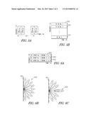 MILLIMETER-WAVE COMMUNICATION DEVICE AND METHOD FOR INTELLIGENT CONTROL OF     TRANSMIT POWER AND POWER DENSITY diagram and image