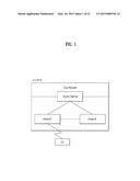 METHOD FOR MULTIPLEXING CONTROL INFORMATION AT BASE STATION IN WIRELESS     COMMUNICATION SYSTEM AND APPARATUS FOR THE SAME diagram and image