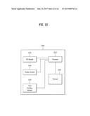 METHOD FOR MULTIPLEXING CONTROL INFORMATION AT BASE STATION IN WIRELESS     COMMUNICATION SYSTEM AND APPARATUS FOR THE SAME diagram and image