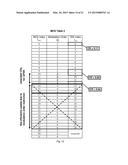 MCS TABLE ADAPTATION FOR LOW POWER ABS diagram and image