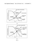 MCS TABLE ADAPTATION FOR LOW POWER ABS diagram and image