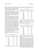 MCS TABLE ADAPTATION FOR LOW POWER ABS diagram and image