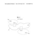 METHOD AND APPARATUS FOR CONTROLLING CHANNEL ACCESS IN WIRELESS LAN SYSTEM diagram and image