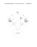 METHOD AND APPARATUS FOR CONTROLLING CHANNEL ACCESS IN WIRELESS LAN SYSTEM diagram and image