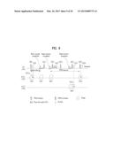 METHOD AND APPARATUS FOR CONTROLLING CHANNEL ACCESS IN WIRELESS LAN SYSTEM diagram and image