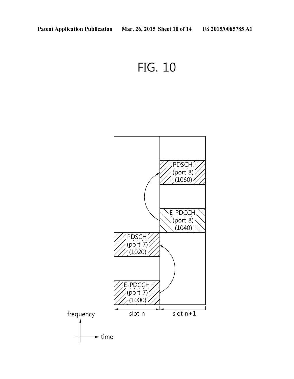 DATA TRANSMISSION METHOD AND DATA TRANSMISSION DEVICE - diagram, schematic, and image 11