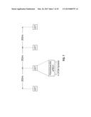 LTE-U UPLINK WAVEFORM AND VARIABLE MULTI-SUBFRAME SCHEDULING diagram and image