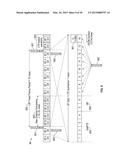 LTE-U UPLINK WAVEFORM AND VARIABLE MULTI-SUBFRAME SCHEDULING diagram and image