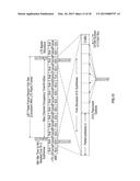 LTE-U UPLINK WAVEFORM AND VARIABLE MULTI-SUBFRAME SCHEDULING diagram and image