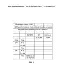 LTE-U UPLINK WAVEFORM AND VARIABLE MULTI-SUBFRAME SCHEDULING diagram and image