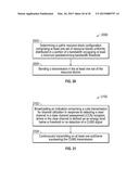 LTE-U UPLINK WAVEFORM AND VARIABLE MULTI-SUBFRAME SCHEDULING diagram and image