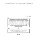 LTE-U UPLINK WAVEFORM AND VARIABLE MULTI-SUBFRAME SCHEDULING diagram and image