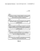 LTE-U UPLINK WAVEFORM AND VARIABLE MULTI-SUBFRAME SCHEDULING diagram and image