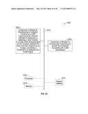 LTE-U UPLINK WAVEFORM AND VARIABLE MULTI-SUBFRAME SCHEDULING diagram and image