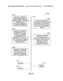 LTE-U UPLINK WAVEFORM AND VARIABLE MULTI-SUBFRAME SCHEDULING diagram and image