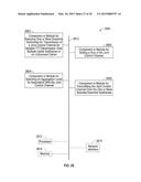 LTE-U UPLINK WAVEFORM AND VARIABLE MULTI-SUBFRAME SCHEDULING diagram and image