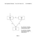 BEARER SPLIT RATIOS FOR DUAL CONNECTIVITY SYSTEMS diagram and image